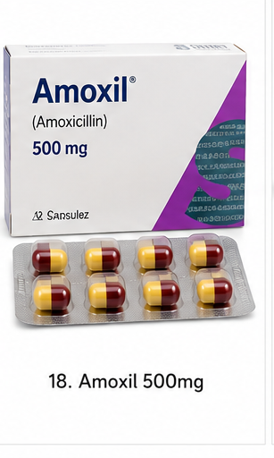 Amoxil 500mg
