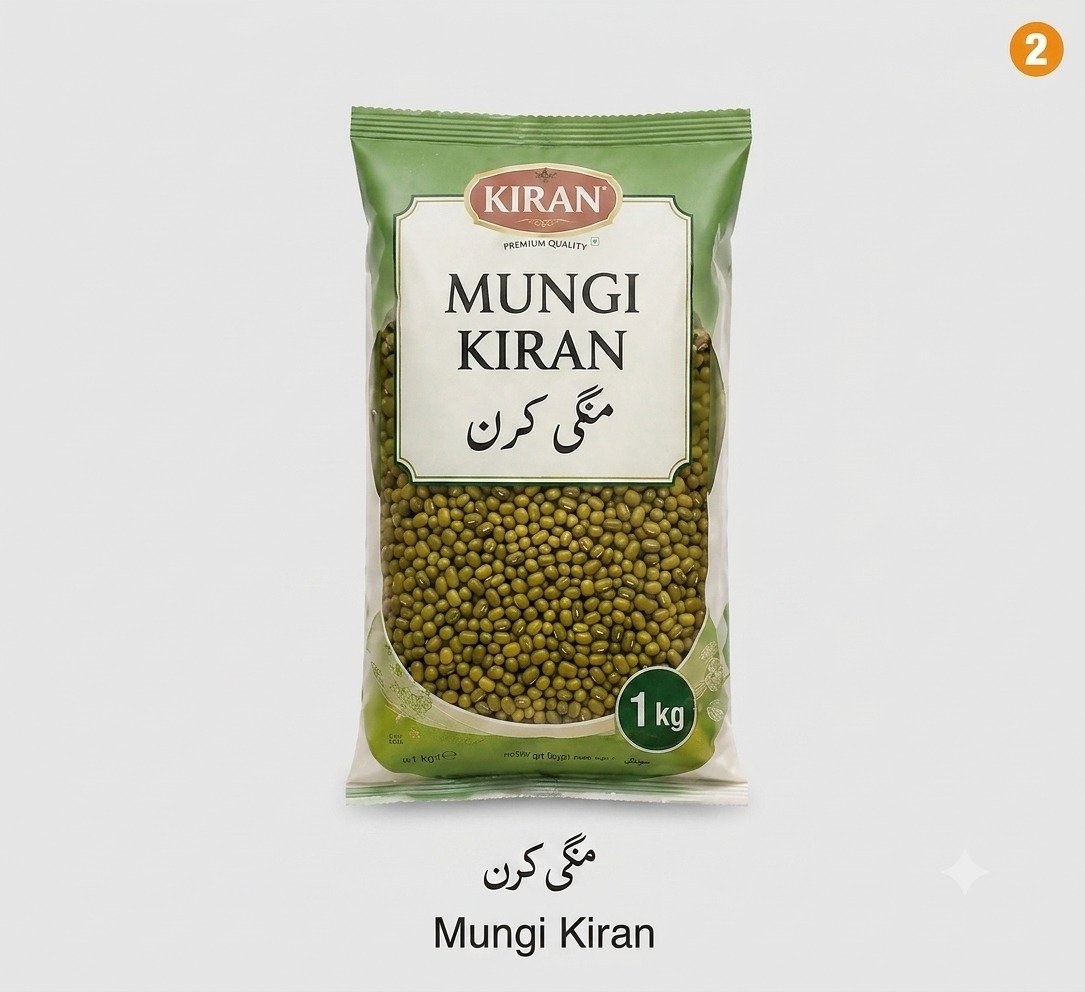 Mungi Kiran