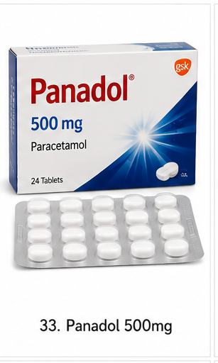 Panadol Tablets